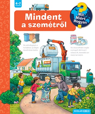  - Mindent A Szemtrl  Mit? Mirt? Hogyan?