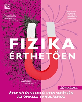 - - Fizika rtheten-Kzpiskolsoknak