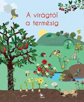  - A Virgtl A Termsig